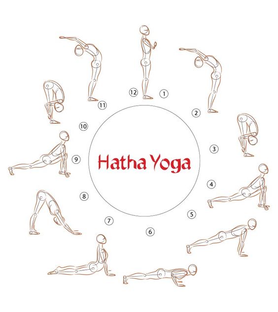 Hatha Yoga