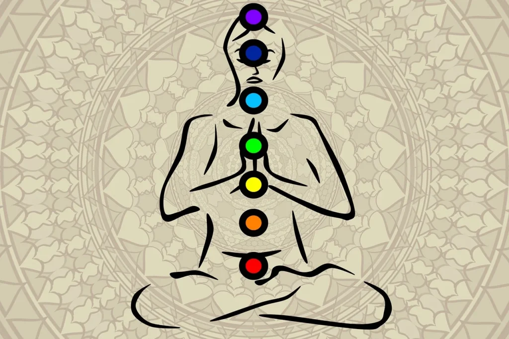 What is Chakra Meditation